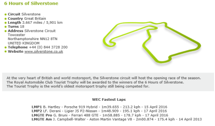 16. april 2017 - Silverstone 